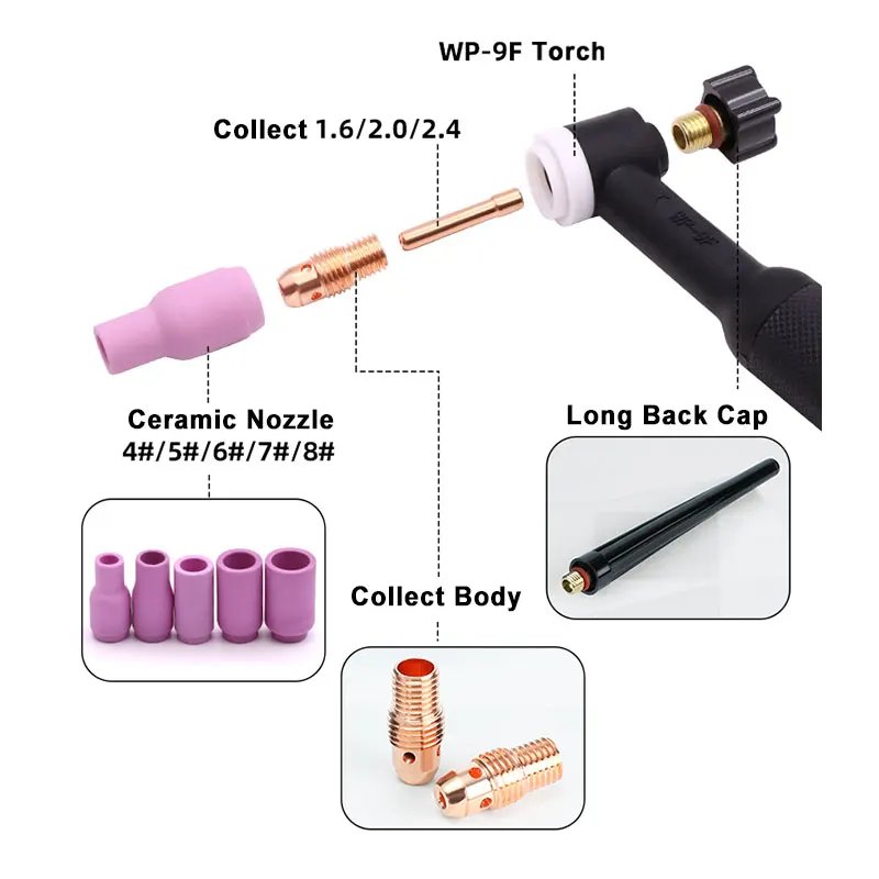 TIG Gas Lens Kit 2.4mm TIG Torch Welding Accessories